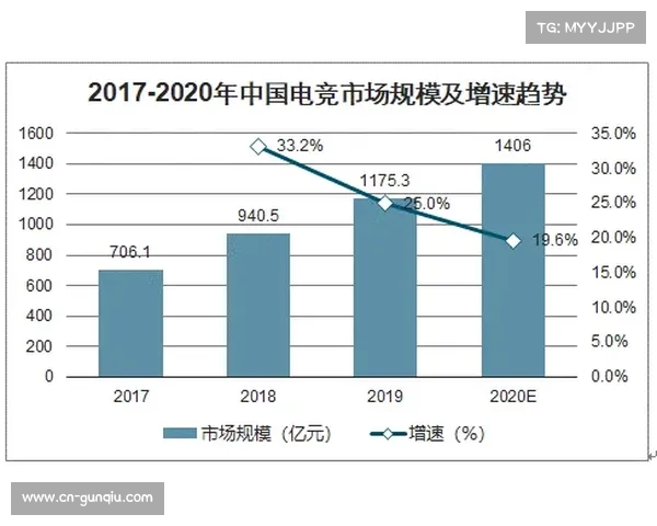 城市化进程推动竞走运动参与人数持续增长与发展趋势分析